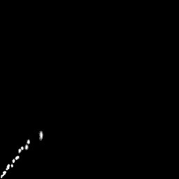 g histogram