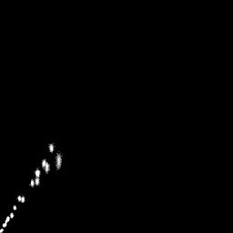 r histogram