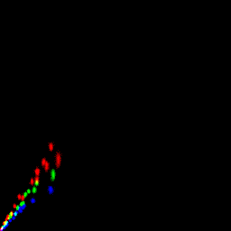 rgb histogram