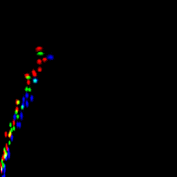 rgb histogram