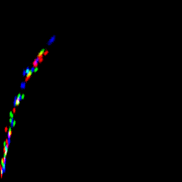 rgb histogram