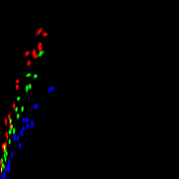 rgb histogram