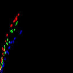 rgb histogram