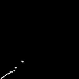 b histogram