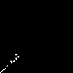 r histogram