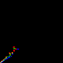 rgb histogram