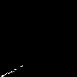 b histogram