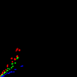 rgb histogram