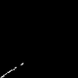 b histogram