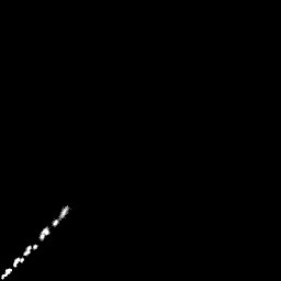 g histogram