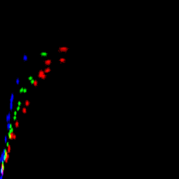 rgb histogram