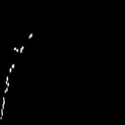 g histogram
