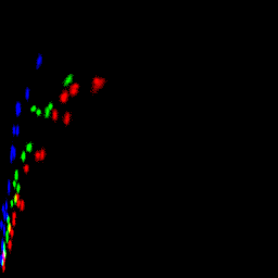 rgb histogram