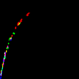 rgb histogram
