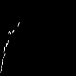 g histogram