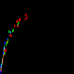 rgb histogram