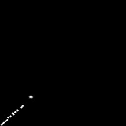 g histogram