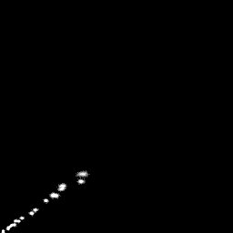 r histogram