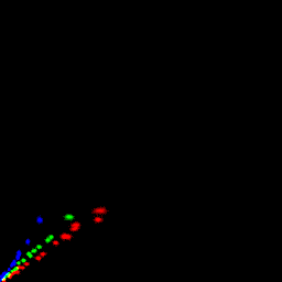 rgb histogram