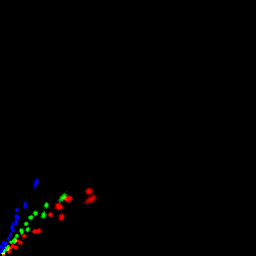 rgb histogram