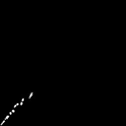 g histogram
