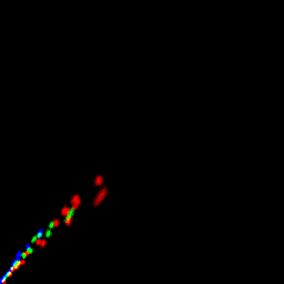 rgb histogram