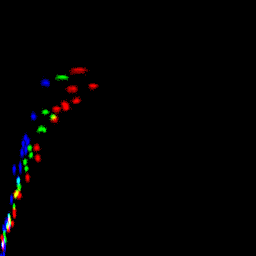 rgb histogram