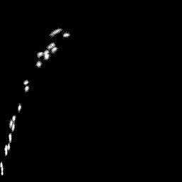 r histogram