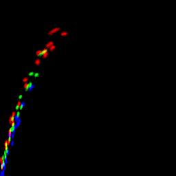 rgb histogram