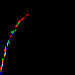 rgb histogram