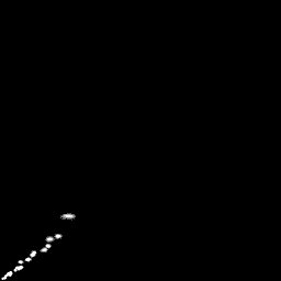 g histogram