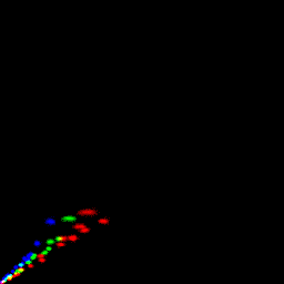 rgb histogram