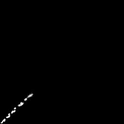g histogram