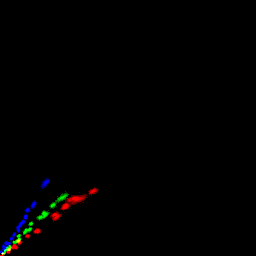rgb histogram