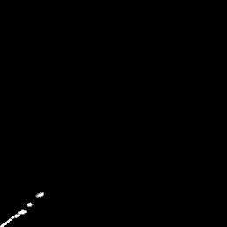 b histogram