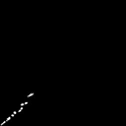 g histogram