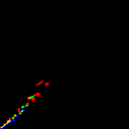 rgb histogram