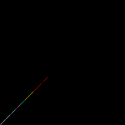 rgb histogram