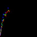 c2raw-wb1i1e3_c2jpg-wb1i2e3_rgb_thumb