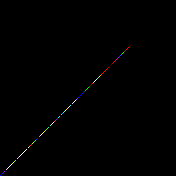 rgb histogram