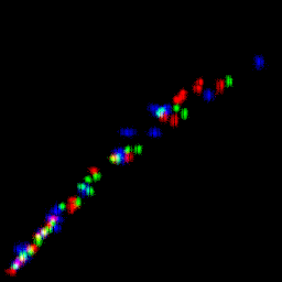 rgb histogram
