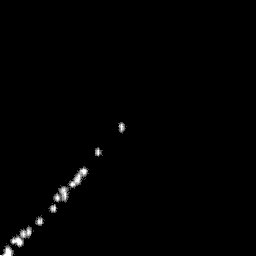 b histogram