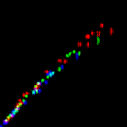 rgb histogram