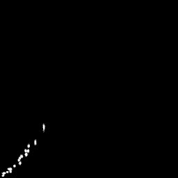 b histogram