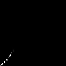 g histogram