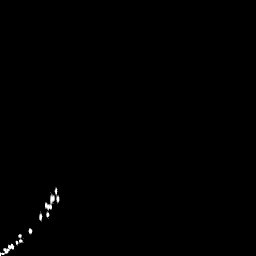 r histogram