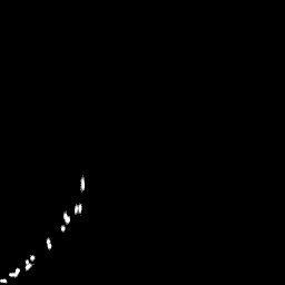 r histogram