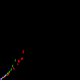 rgb histogram