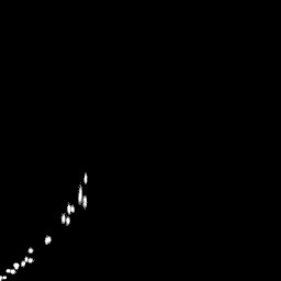 r histogram
