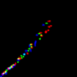 rgb histogram